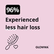 GLOWWA HAIR FOOD - HAIR VITAMINS, 1 MONTH SUPPLY